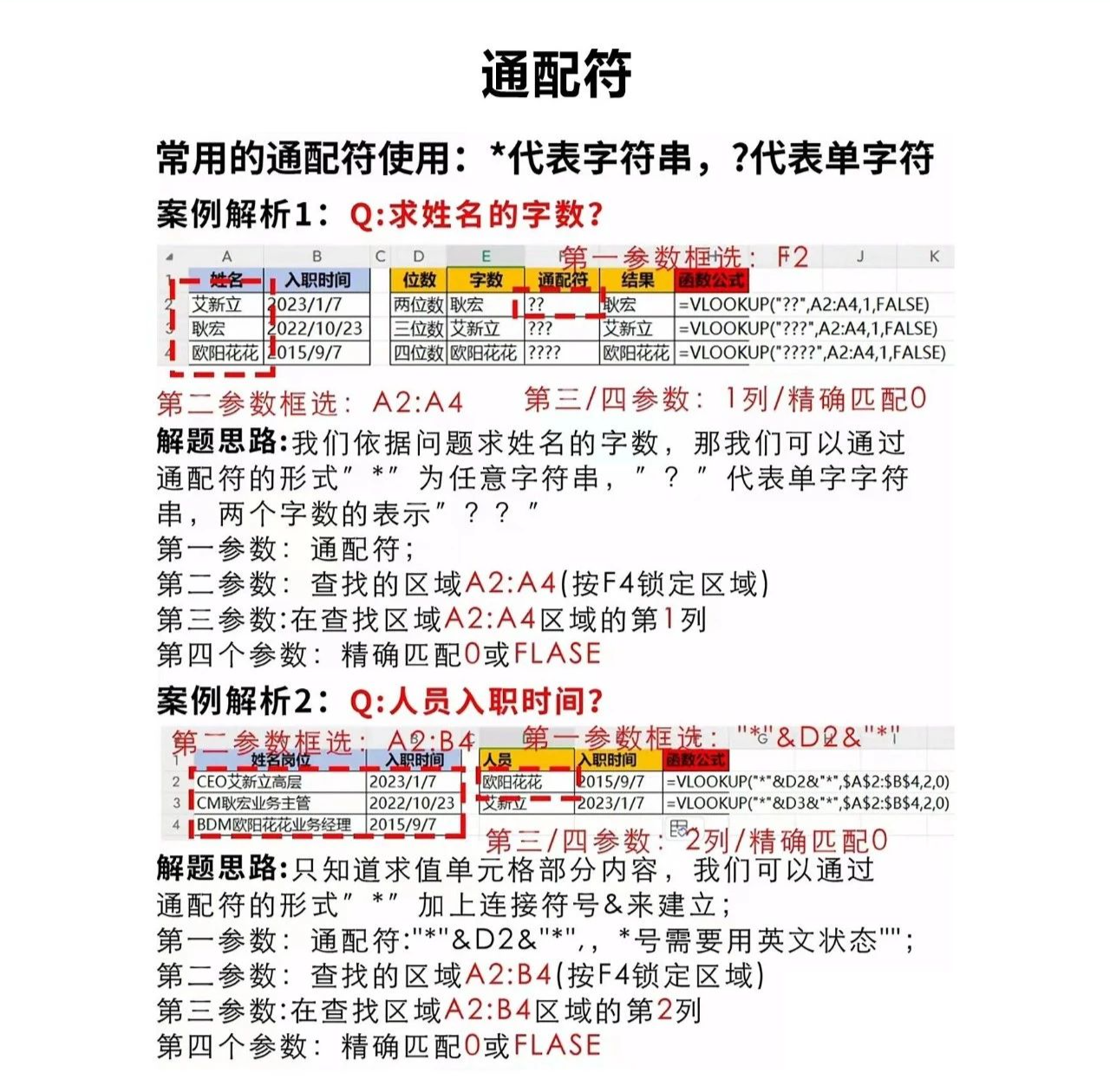 函数怎么用(rank函数怎么用) 函数怎么用(rank函数怎么用)
