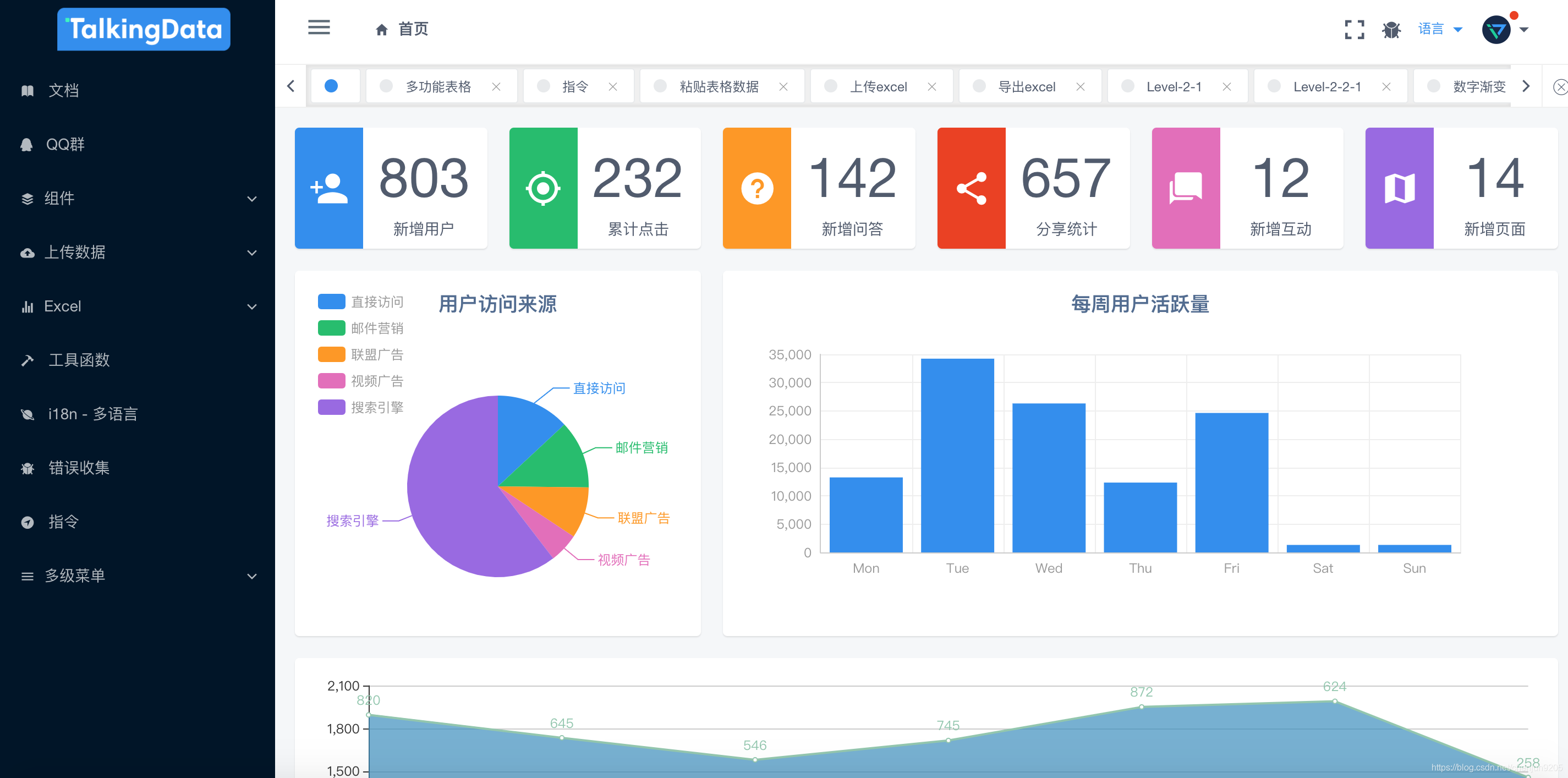 免费cms系统(CMS系统有啥用)