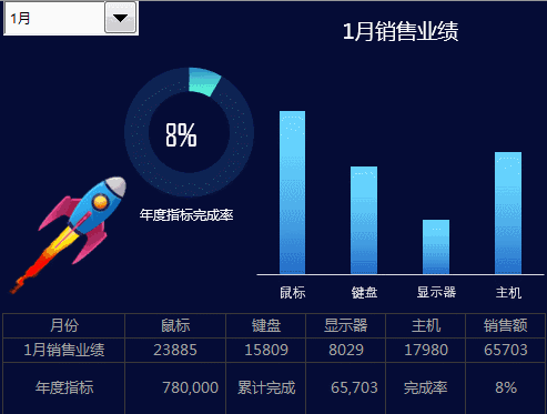vlookup视频教程(函数vlookup视频教程)