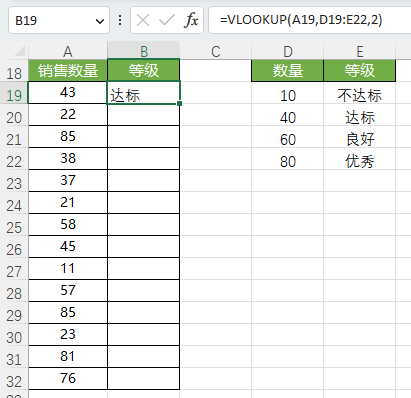 vlookup四个参数含义(vlookup第三参数自动变)