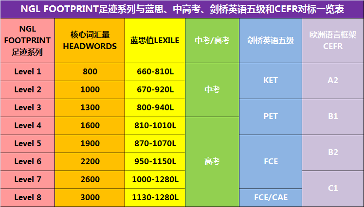 php视频教程全集百度云(PHP从入门到精通电子书百度网盘下载) php视频教程全集百度云(PHP从入门到精通电子书百度网盘下载)