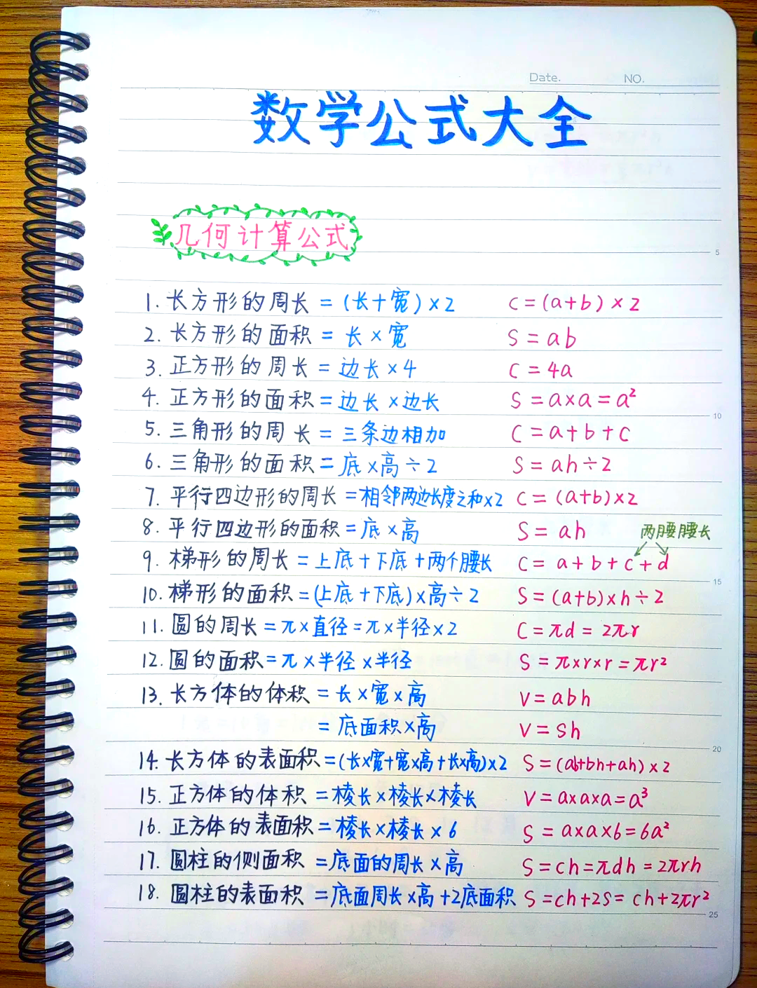 c语言万能口诀(c语言零基础自学) c语言万能口诀(c语言零基础自学)