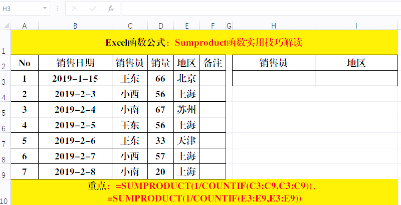 sumproduct函数的高级用法(sumproduct函数的用法及其意义) sumproduct函数的高级用法(sumproduct函数的用法及其意义)