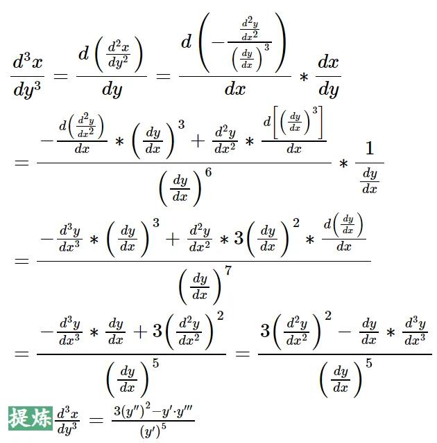 反函数求导过程(反函数求导过程是什么)
