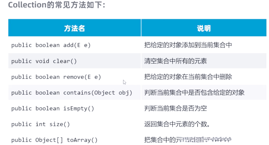 一个标准的java接口写法(java写一个接口给别人调用)
