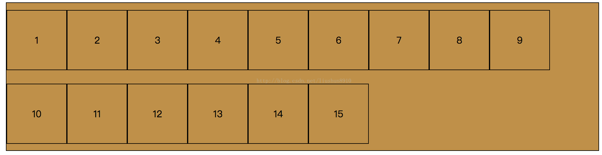 css3代码(css3是什么)
