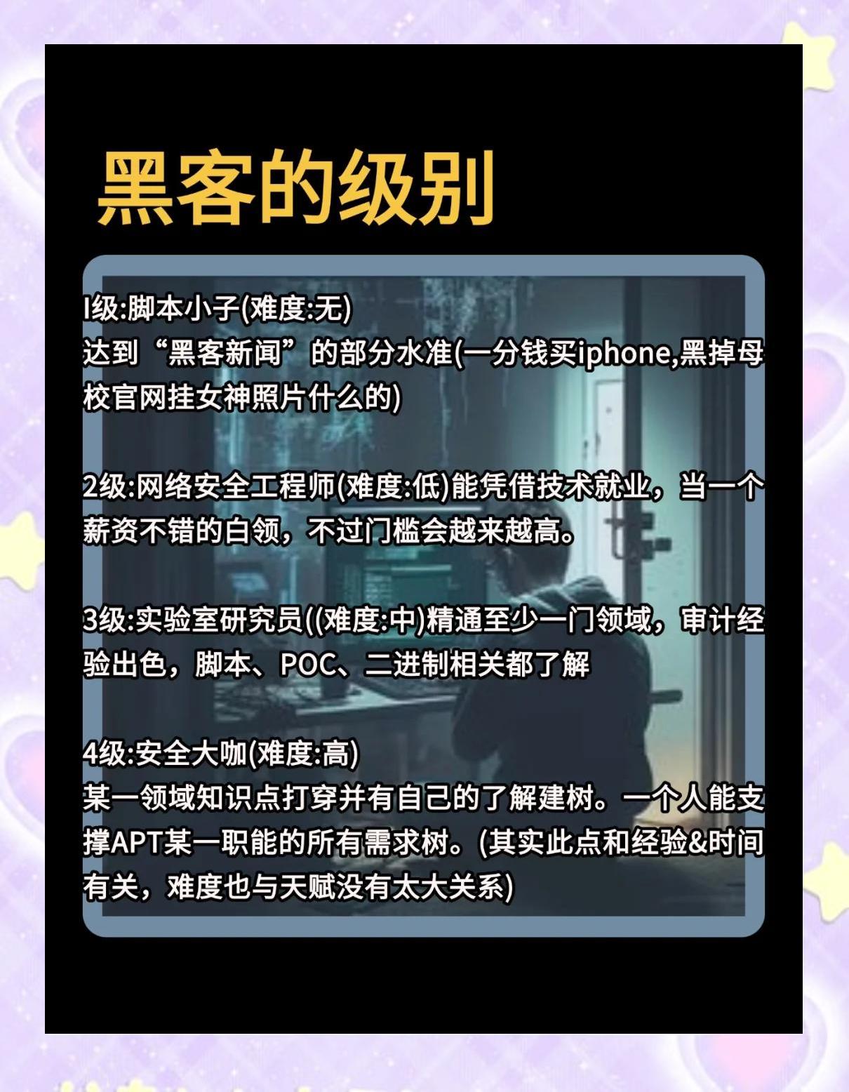 黑客技术自学(黑客技术自学入门)