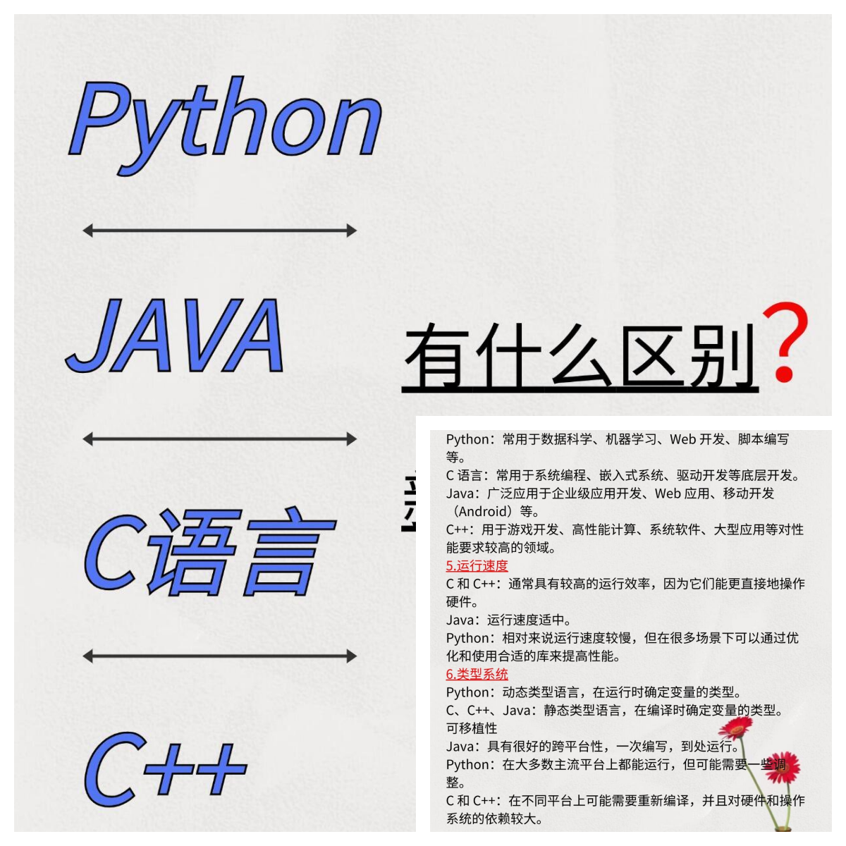 python后端开发需要学什么的简单介绍 python后端开发需要学什么的简单介绍