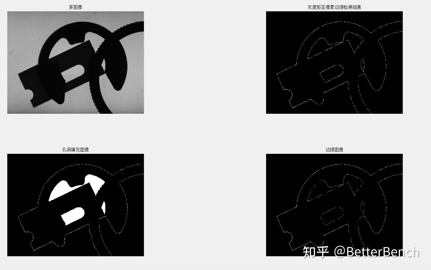 fopenw(fopen无法打开文件) fopenw(fopen无法打开文件)