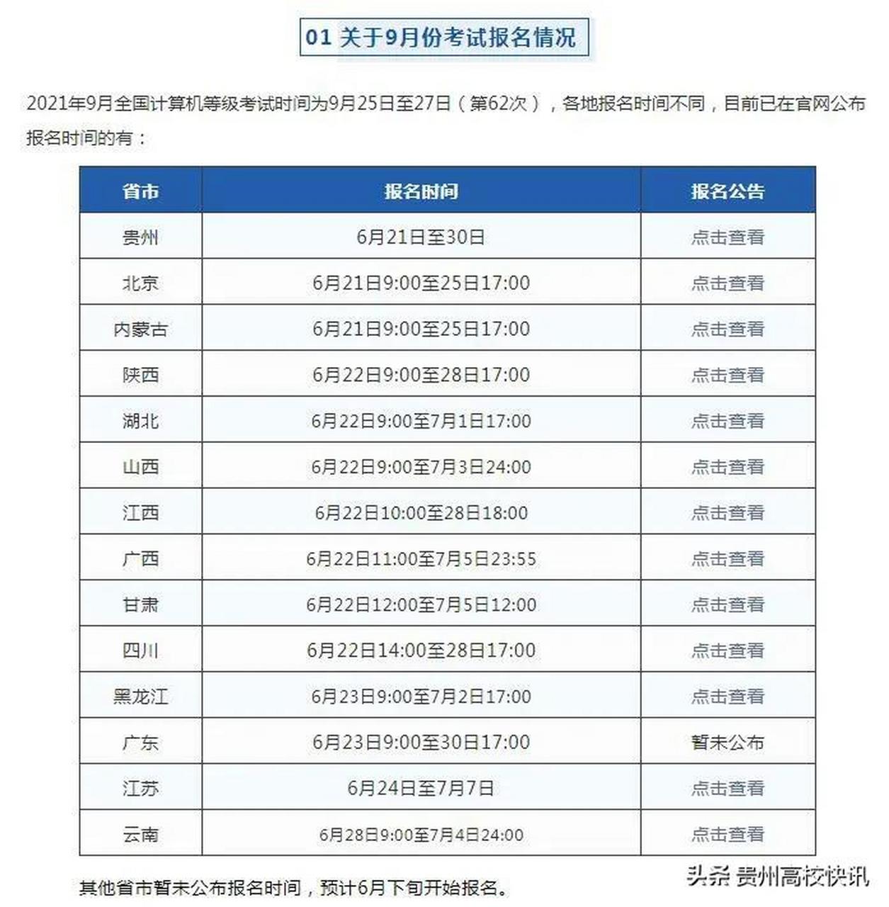 计算机c语言考试时间(计算机c语言程序设计考试题) 计算机c语言考试时间(计算机c语言程序设计考试题)