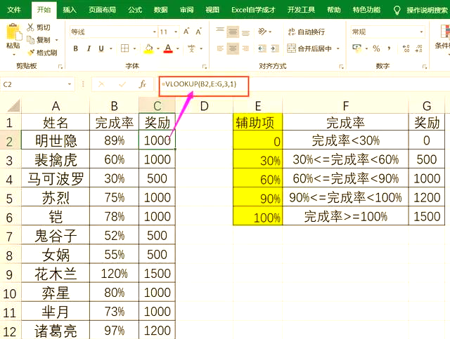 vlookup函数四个框写入什么(vlookup函数使用时的注意点有哪些) vlookup函数四个框写入什么(vlookup函数使用时的注意点有哪些)