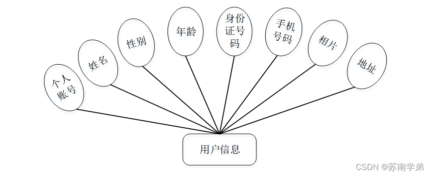 代源码(源代码是什么意思) 代源码(源代码是什么意思)