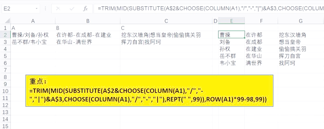 choose函数怎么用(choose函数使用方法) choose函数怎么用(choose函数使用方法)