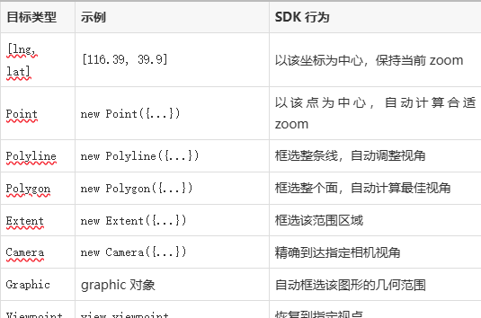 js实例教程(js教程的介绍)