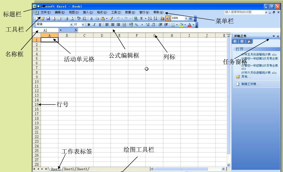 excel办公常用功能(excel表格办公常用技巧) excel办公常用功能(excel表格办公常用技巧)