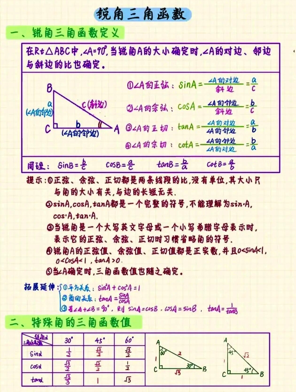 函数的定义初中(初中二次函数知识点) 函数的定义初中(初中二次函数知识点)