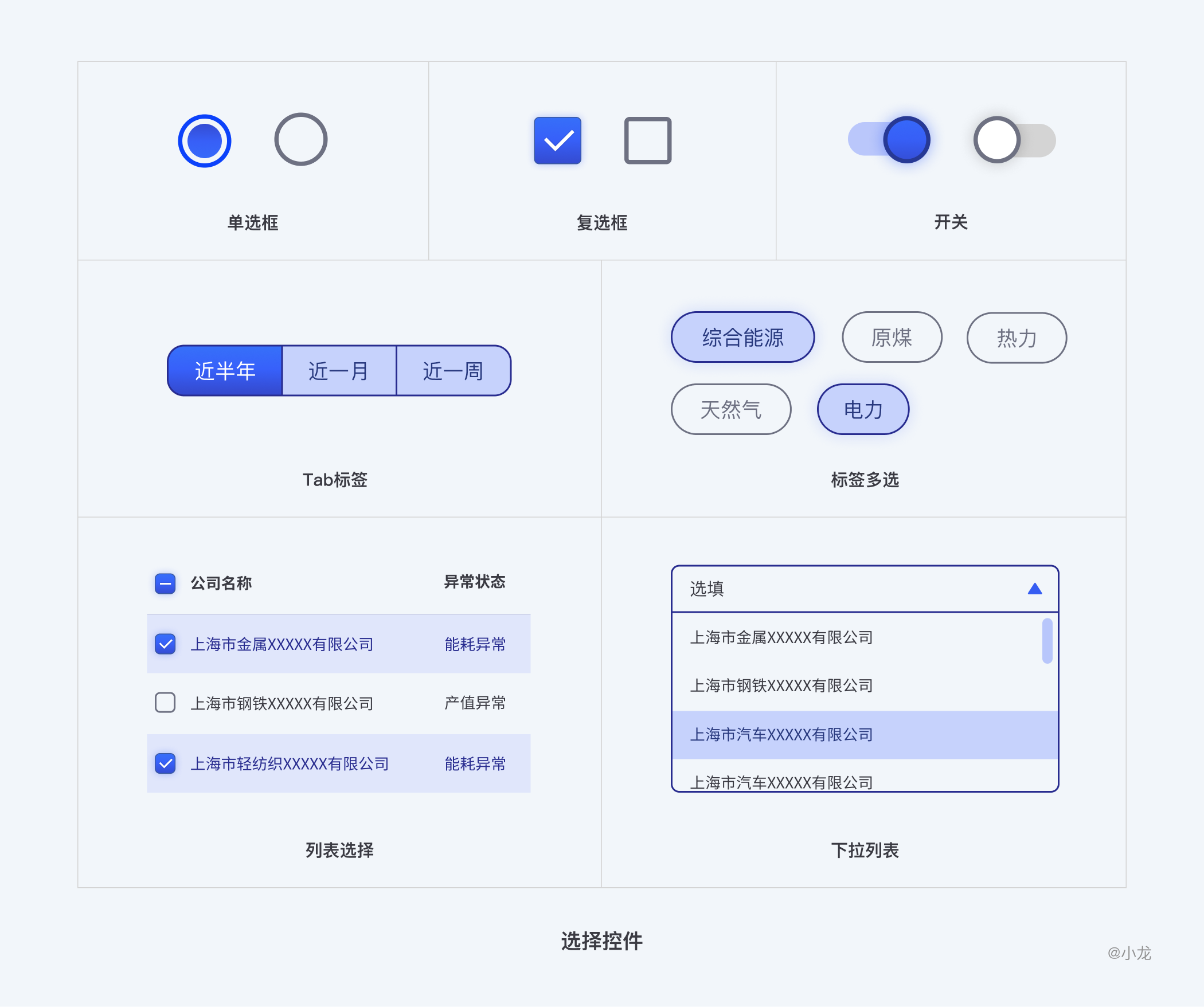 html表单选择列表(html表单的组成部分)