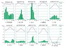 iframe跨域传值(iframe跨域别的网站) iframe跨域传值(iframe跨域别的网站)