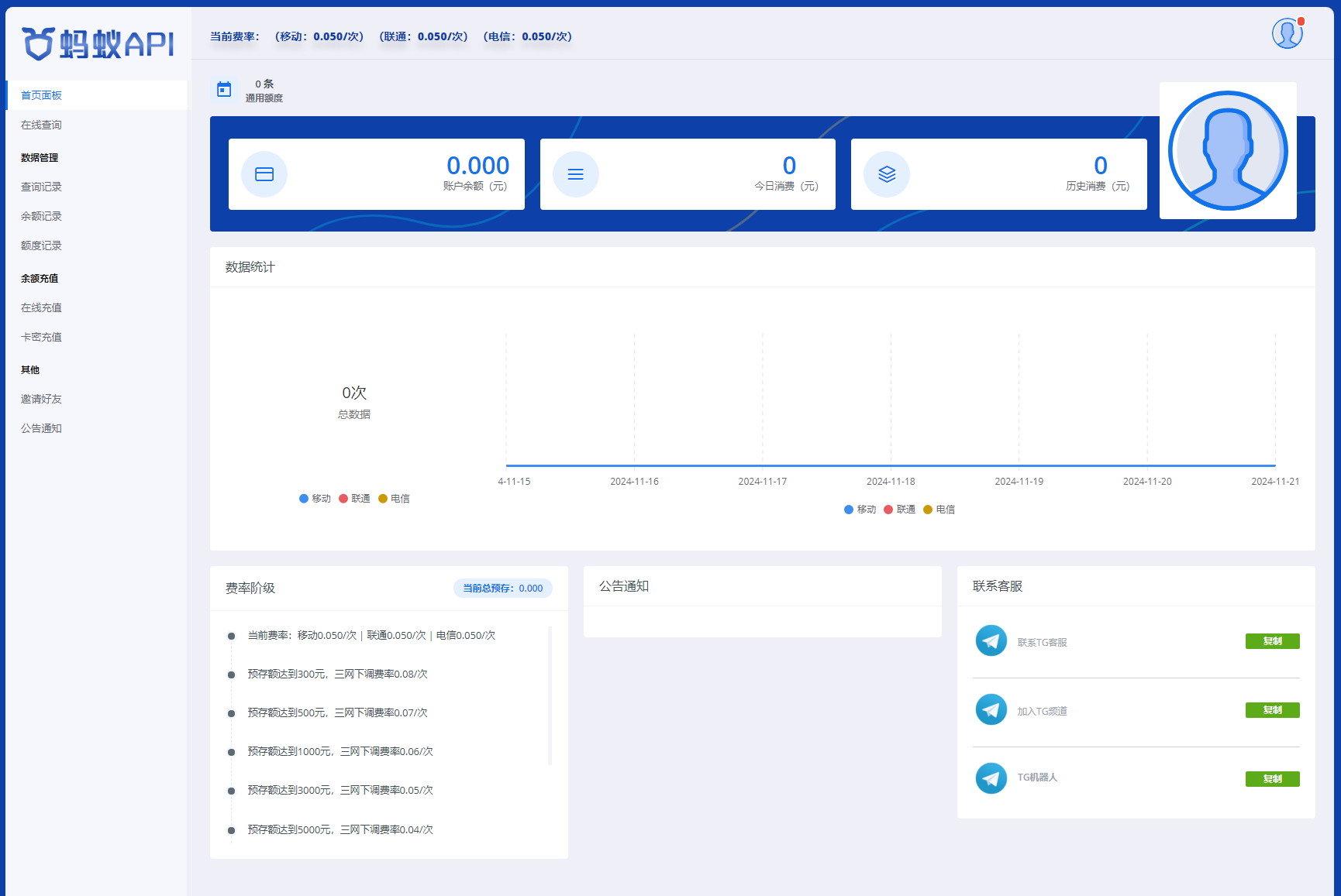 php数据网站源码(php数据网站源码大全)