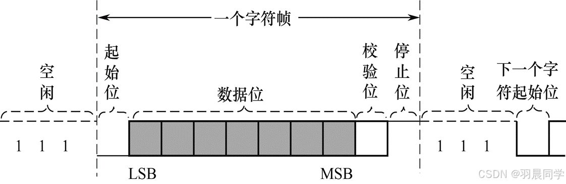 国内免费php空间申请(国内免费php空间申请入口) 国内免费php空间申请(国内免费php空间申请入口)