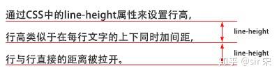 xhtml和css如何注释(xhtml和html有什么区别) xhtml和css如何注释(xhtml和html有什么区别)