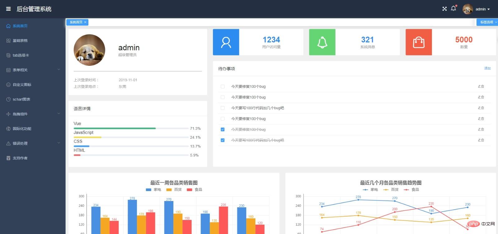 bootstrap框架模板(bootstrap框架开发书) bootstrap框架模板(bootstrap框架开发书)
