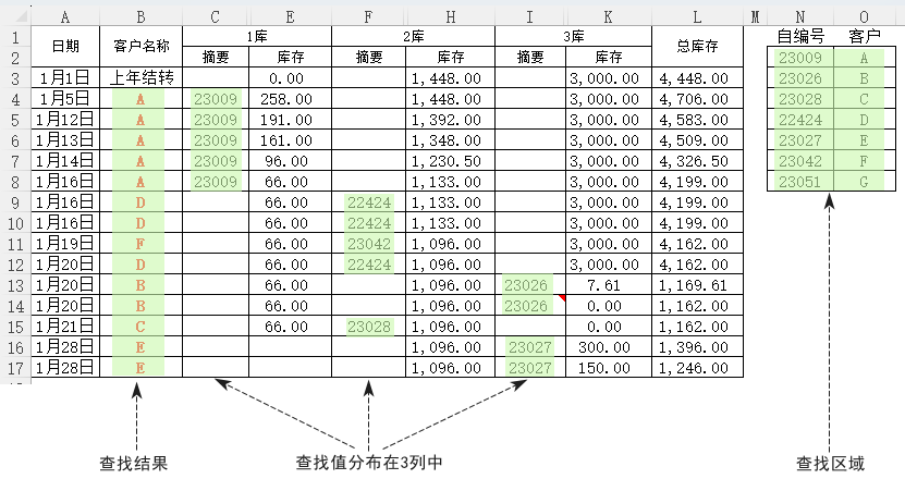 关于vlookup函数的使用方法教程视频的信息