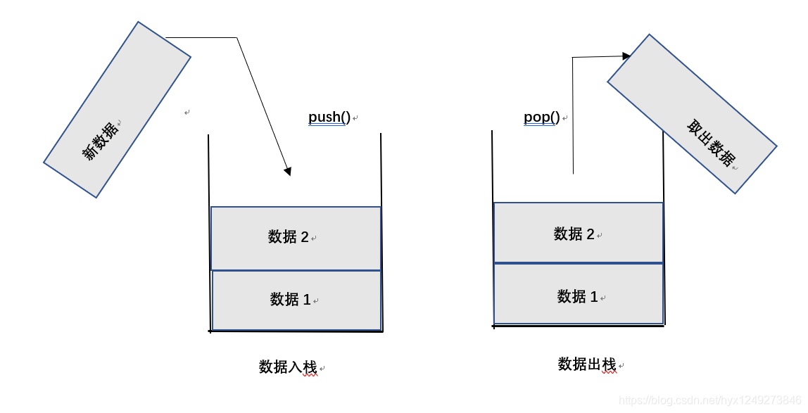java基础笔试题大全带答案(java基础笔试题大全带答案及解析) java基础笔试题大全带答案(java基础笔试题大全带答案及解析)