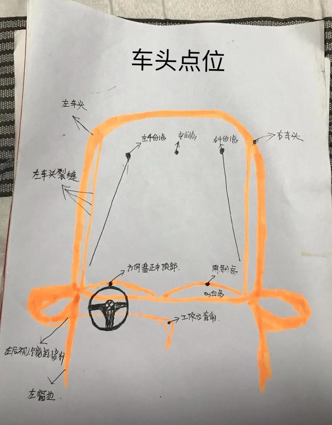 半坡起步油离配合技巧(半坡起步先给油还是先抬离合) 半坡起步油离配合技巧(半坡起步先给油还是先抬离合)