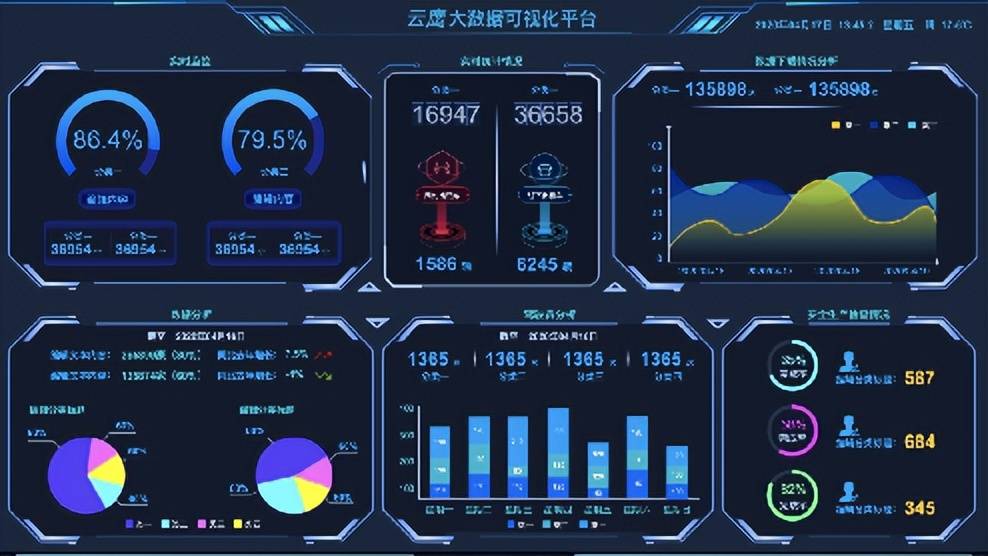 免费大数据分析网站(免费大数据分析网站jkj中国aun中国)