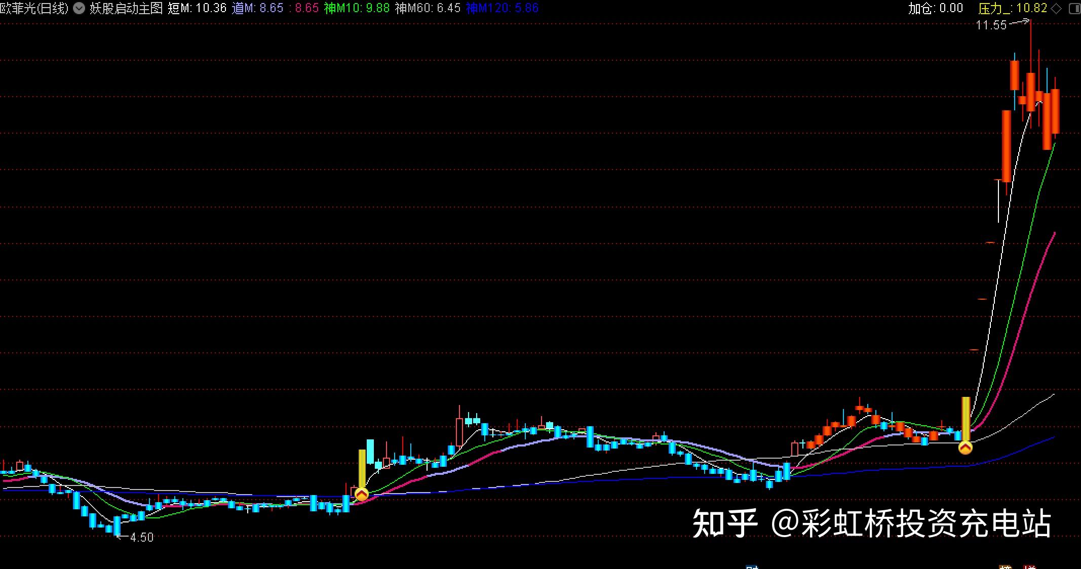 main函数参数(main函数参数最多几个)