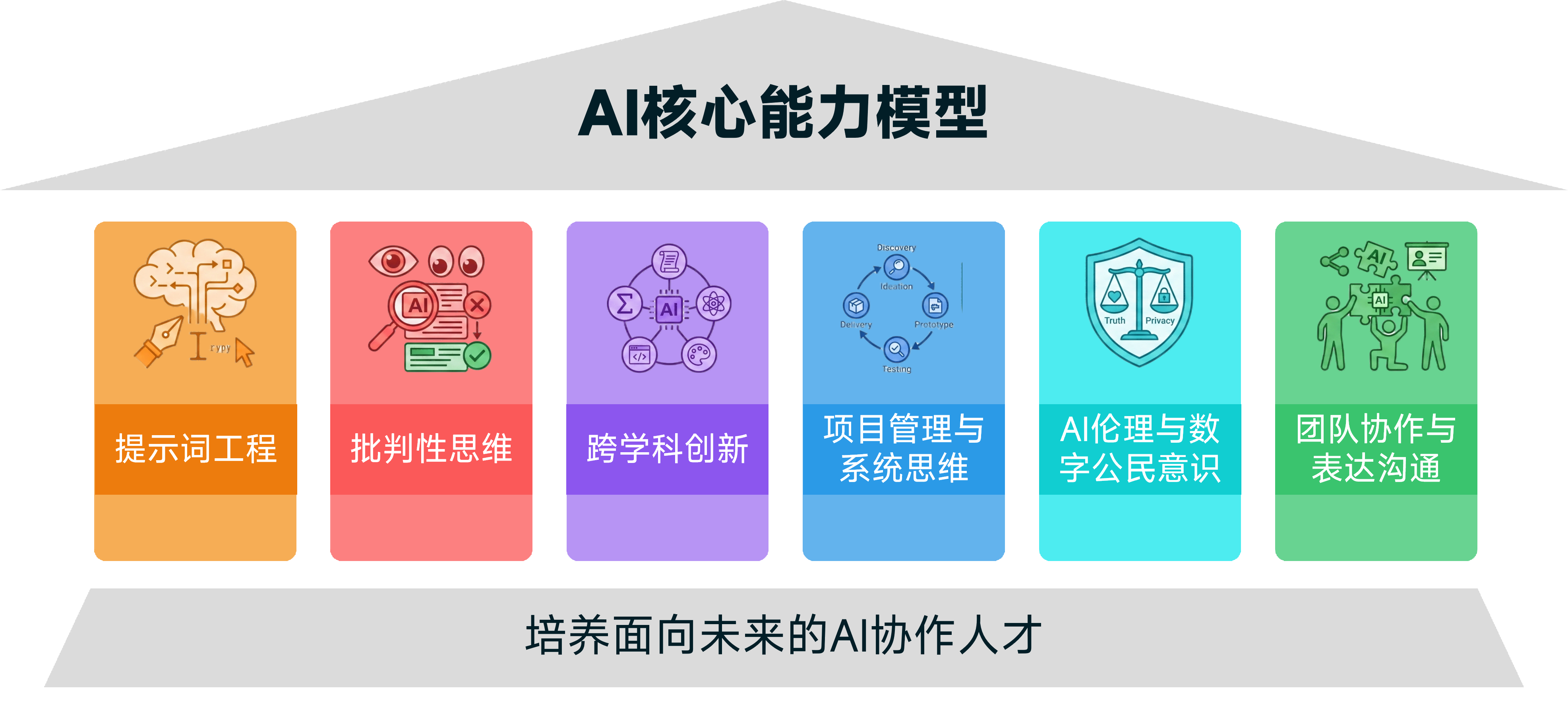 国家认可的编程机构(国家认可的编程机构有哪些) 国家认可的编程机构(国家认可的编程机构有哪些)