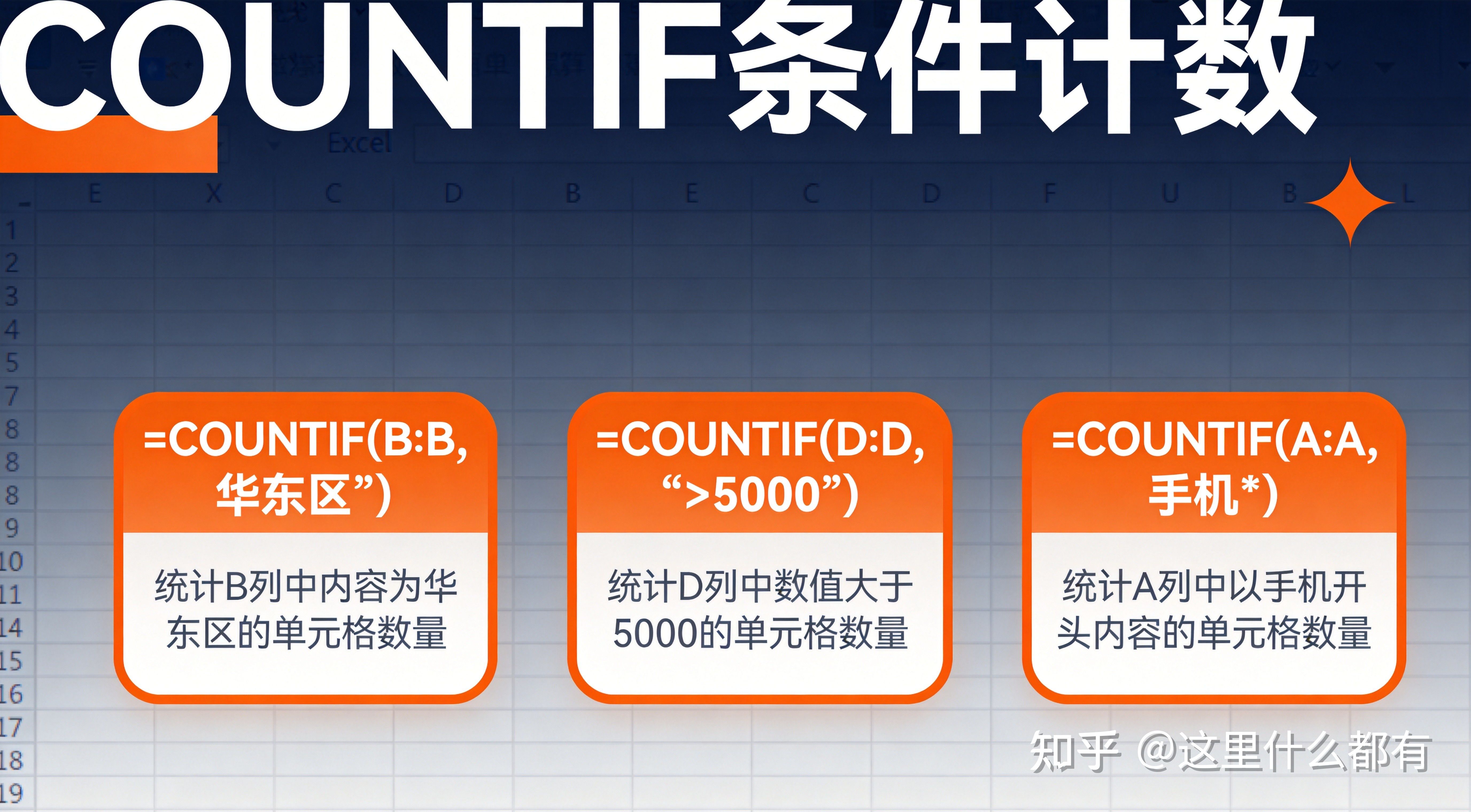 countif函数怎么用两个条件(COUNTIF函数多个条件怎么设置) countif函数怎么用两个条件(COUNTIF函数多个条件怎么设置)