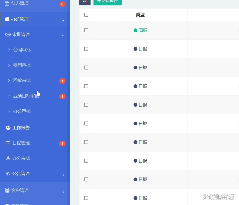 国内免费开源crm(免费开源CRM和付费CRM区别) 国内免费开源crm(免费开源CRM和付费CRM区别)