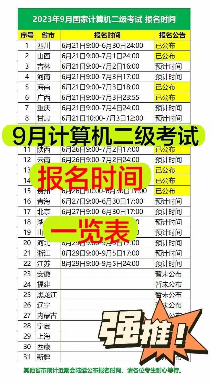 数据库系统工程师报名时间的简单介绍 数据库系统工程师报名时间的简单介绍