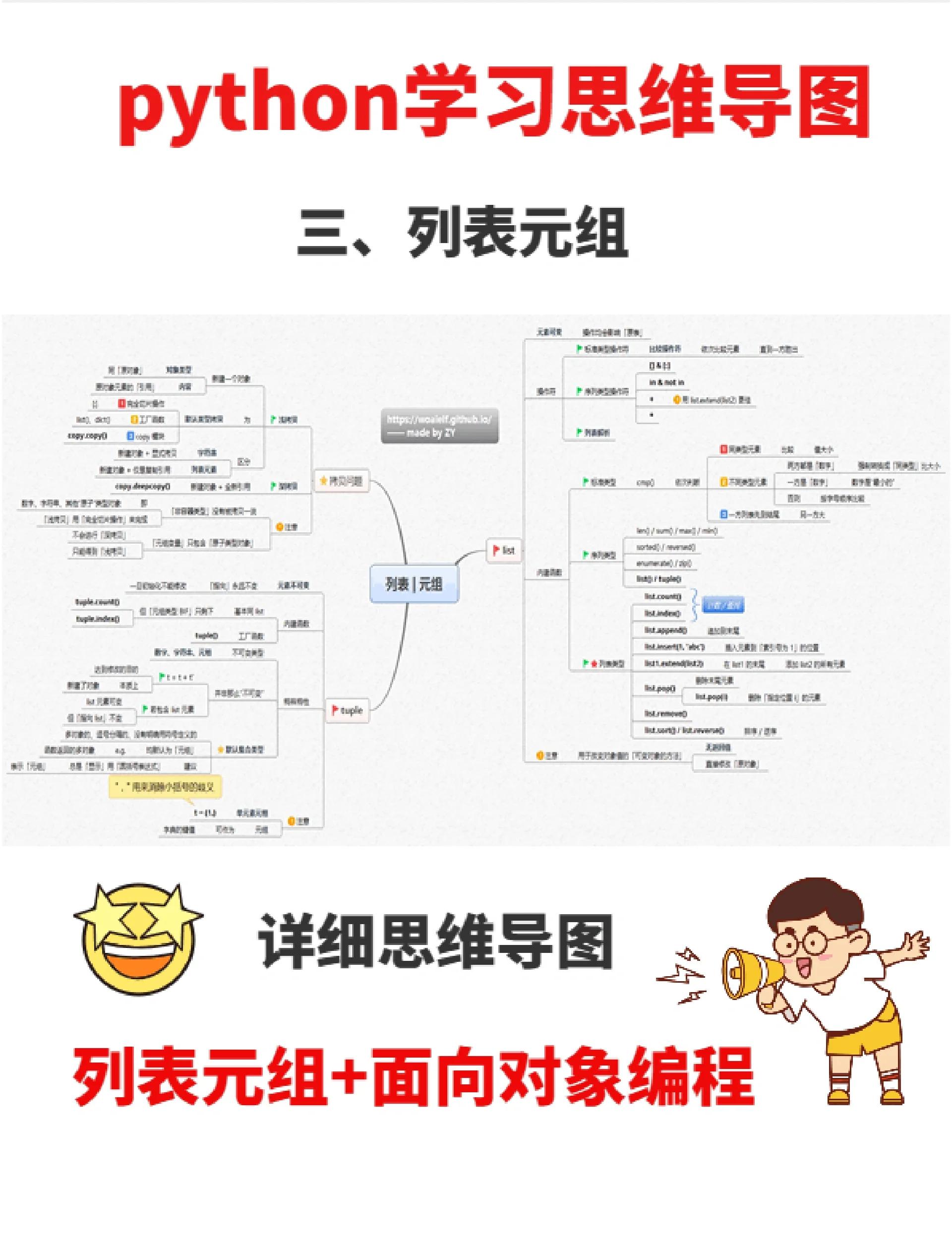 自学python要多久(自学python需要的软件) 自学python要多久(自学python需要的软件)