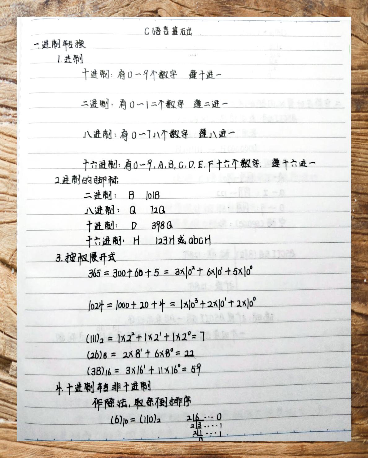 c语言入门经典第5版pdf(c语言零基础入门到精通PDF) c语言入门经典第5版pdf(c语言零基础入门到精通PDF)