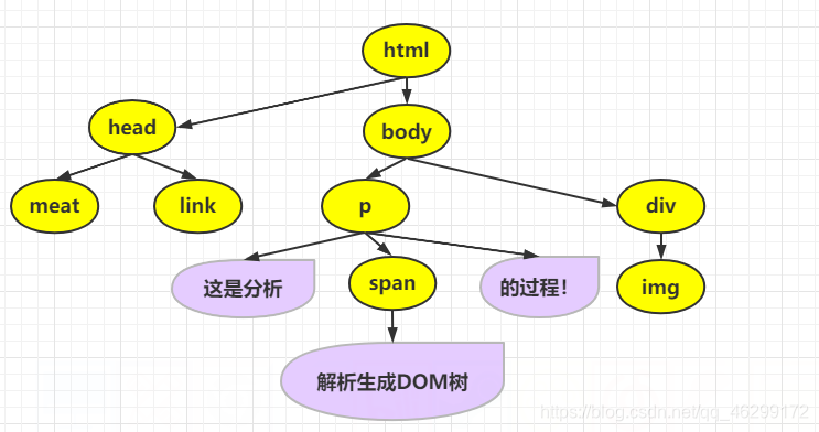 cssvisibility(cssvisibility属性值) cssvisibility(cssvisibility属性值)