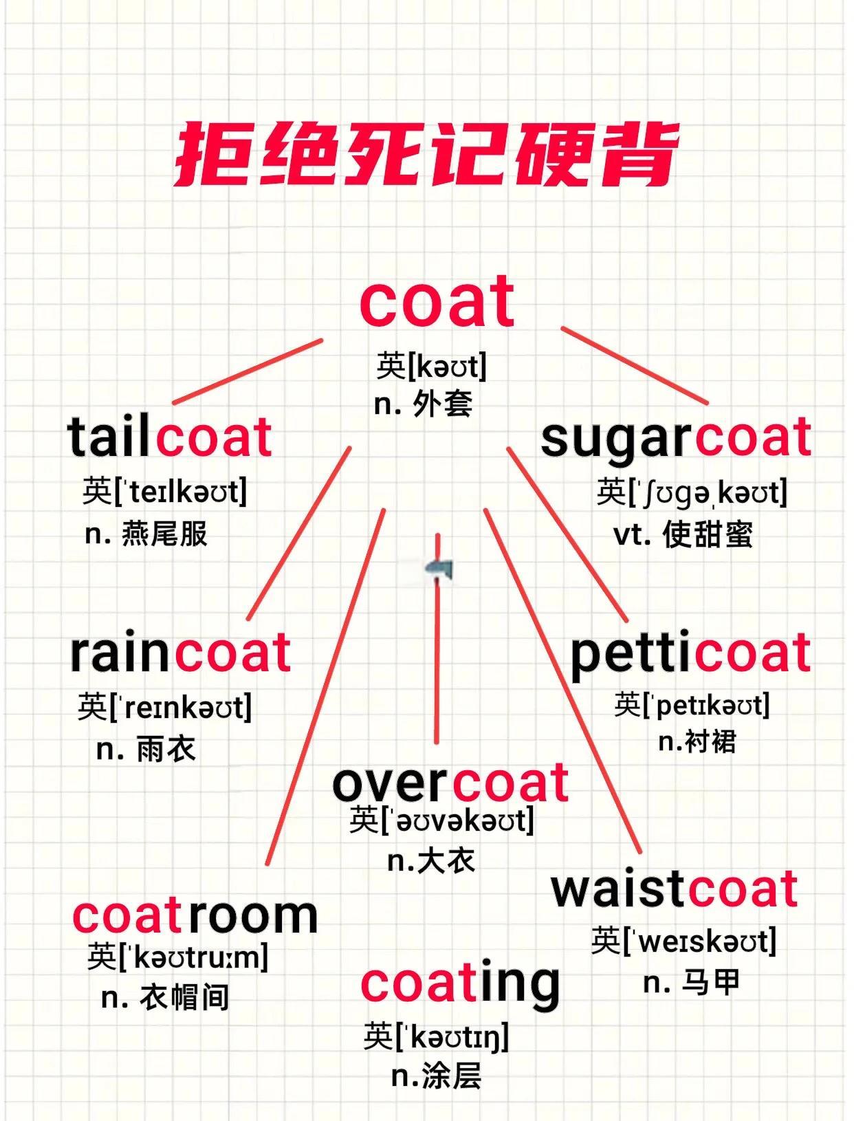 substrate什么意思(substrate concentration) substrate什么意思(substrate concentration)