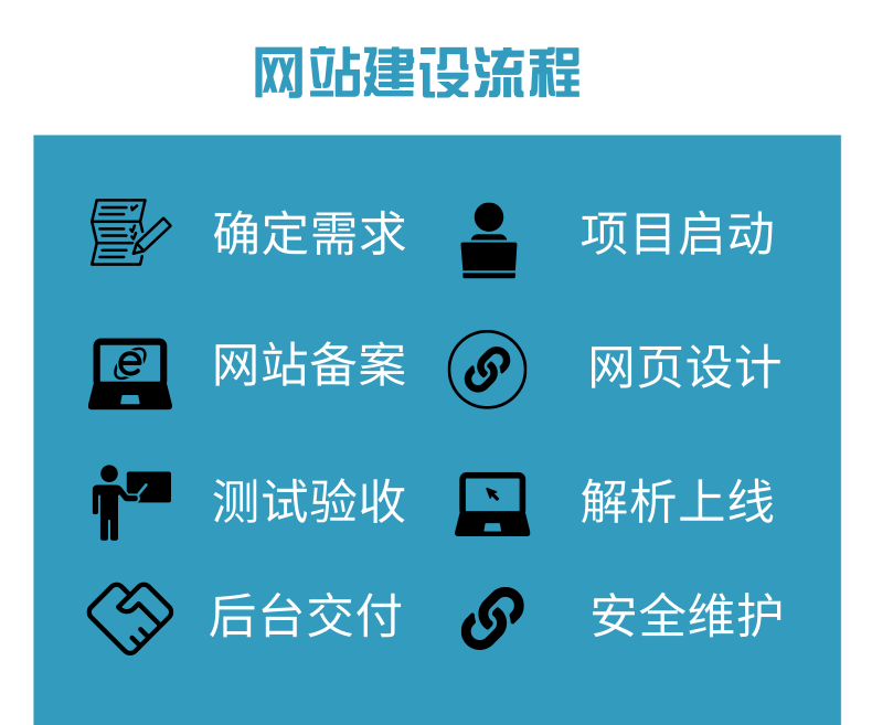 企业网站怎么查询(企业网站怎么查询营业执照)