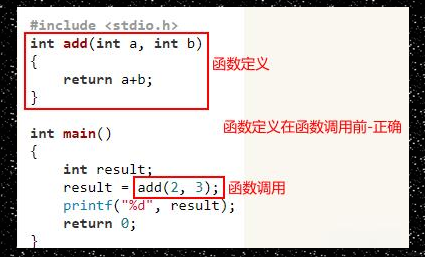 c语言子函数调用举例(c语言函数嵌套调用例子)
