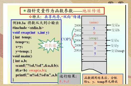 java和c语言的区别(java与c语言差异对比)