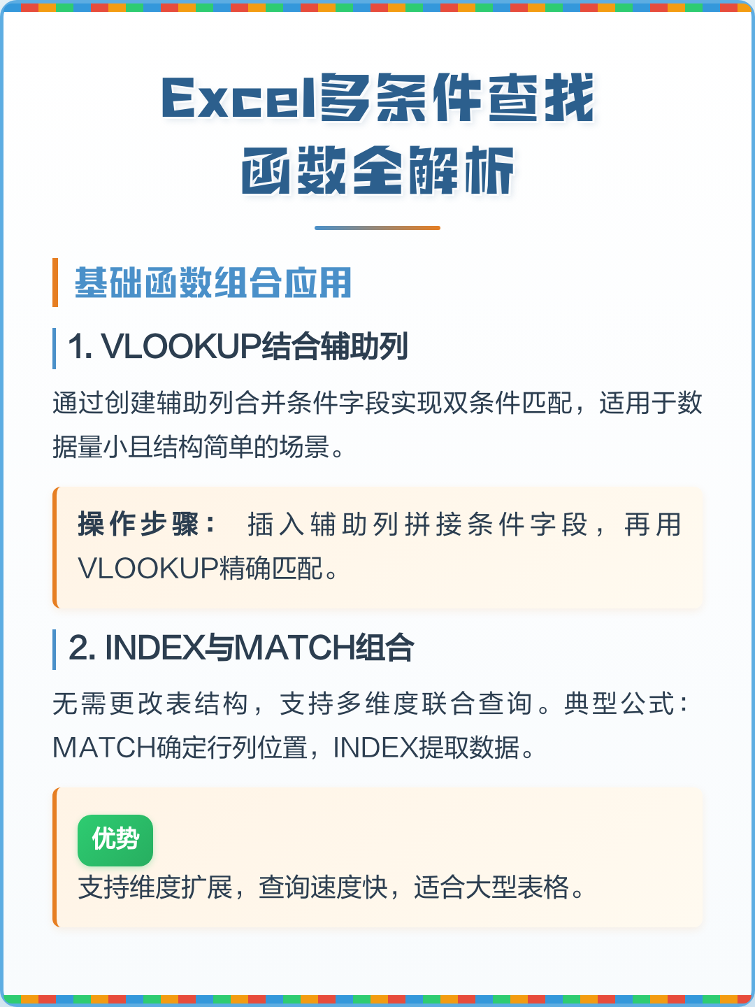 find函数excel(find函数Python)