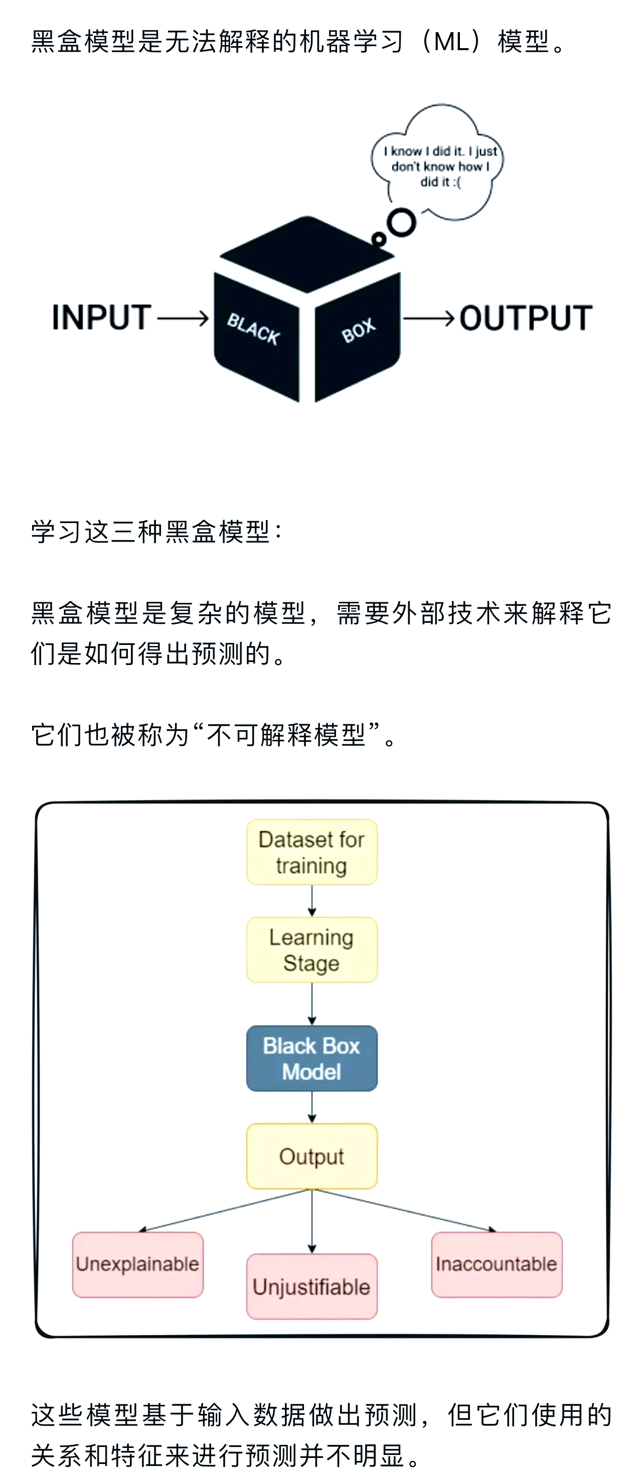 网页设计css盒子模型代码(HTML和css网页设计代码)