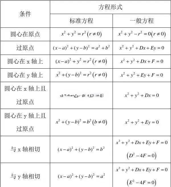 round函数的功能是什么(round函数公式是什么意思) round函数的功能是什么(round函数公式是什么意思)