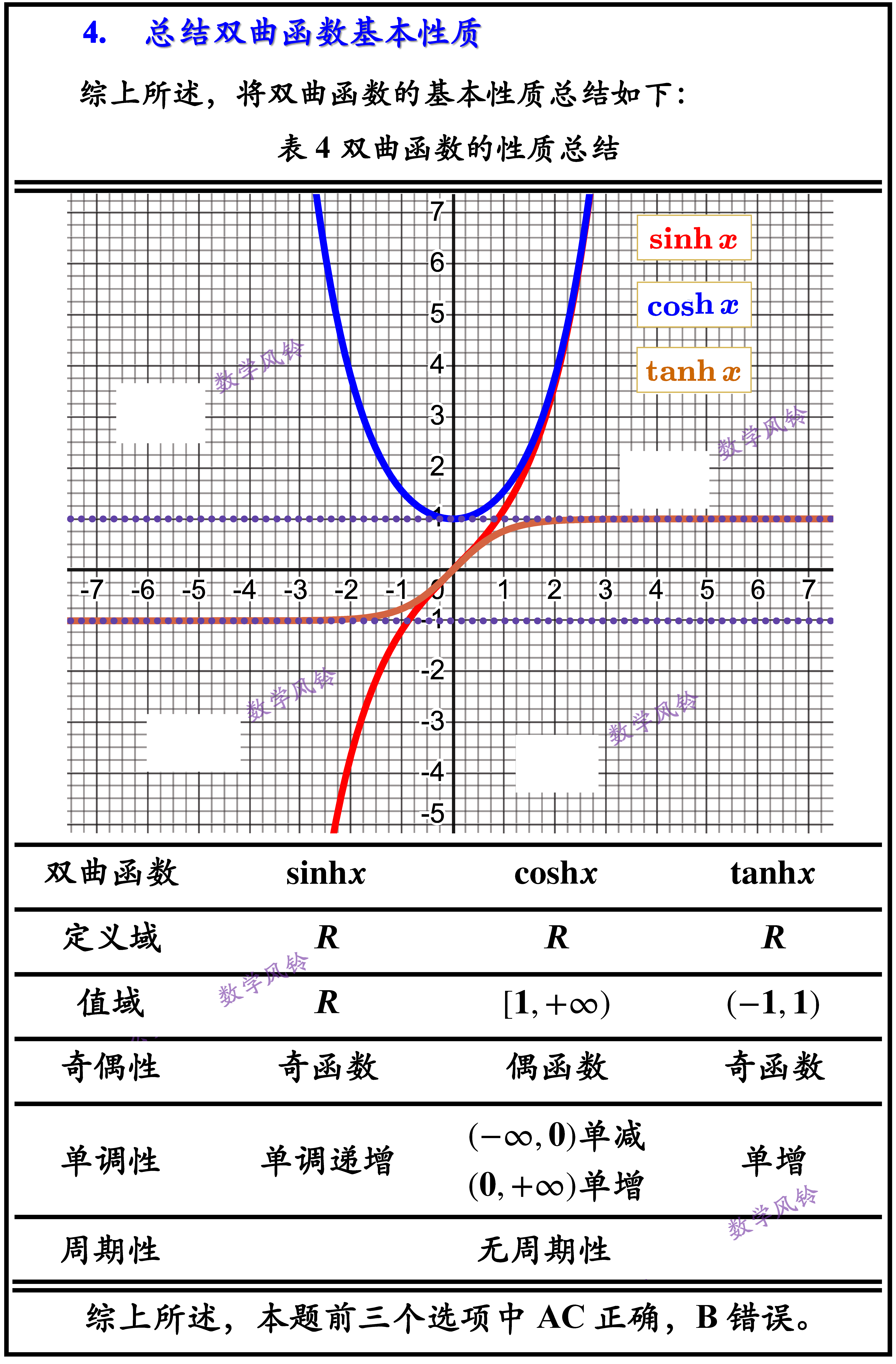 随机函数(随机函数在线)