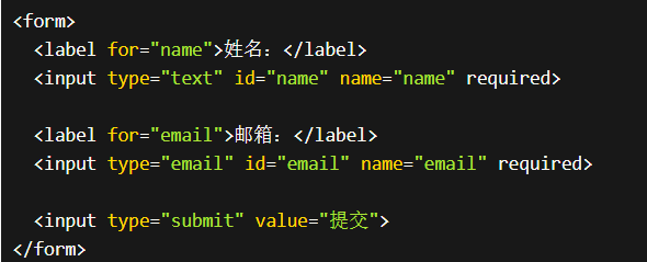 textarea的必须属性(textarea的内容灰色不让更改) textarea的必须属性(textarea的内容灰色不让更改)