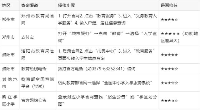 学校官网网页制作代码(学校官网网页制作代码怎么写) 学校官网网页制作代码(学校官网网页制作代码怎么写)