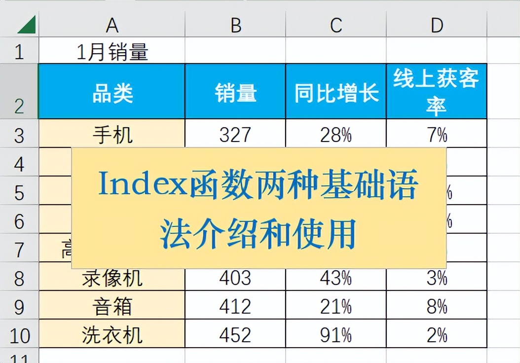 index和match结合公式(index和match函数怎么用教程)