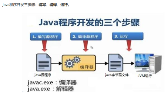 java环境变量配置path(java环境变量配置linux) java环境变量配置path(java环境变量配置linux)